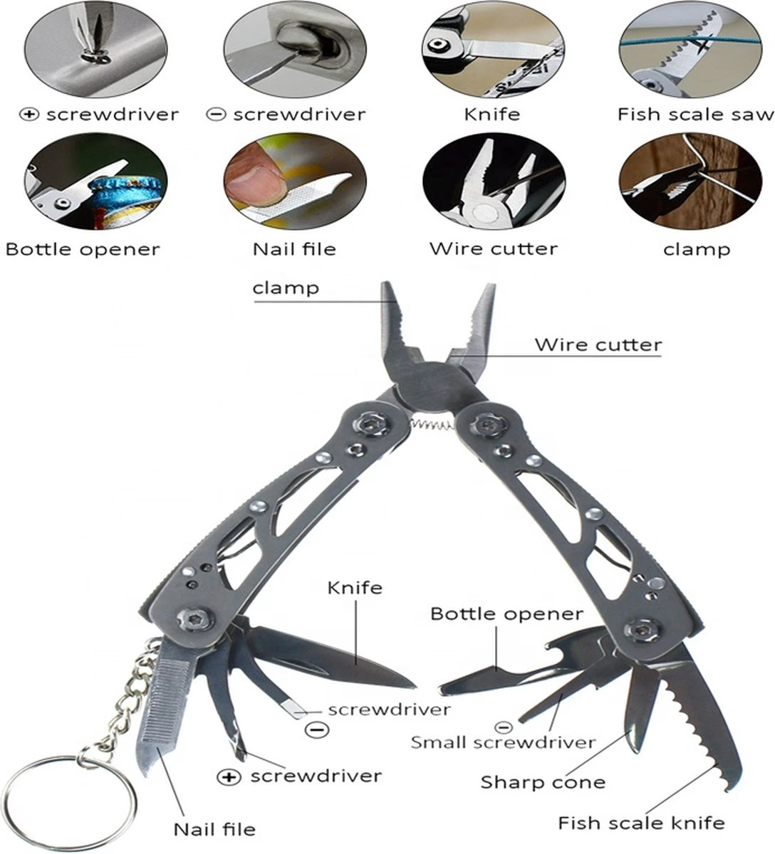 E&CT Trading - Acier Inoxydable - Plein Air Multifonctionnel - Réparation De Survie - Mini Câble De Serrage - Coupe-fil à Dénuder - Multi -outil - Multifonctionnel - Cadeau De Noël 8 E&CT Trading - Acier Inoxydable - Plein Air Multifonctionnel - Réparation De Survie - Mini Câble De Serrage - Coupe-fil à Dénuder - Multi -outil - Multifonctionnel - Cadeau De Noël – Image 6