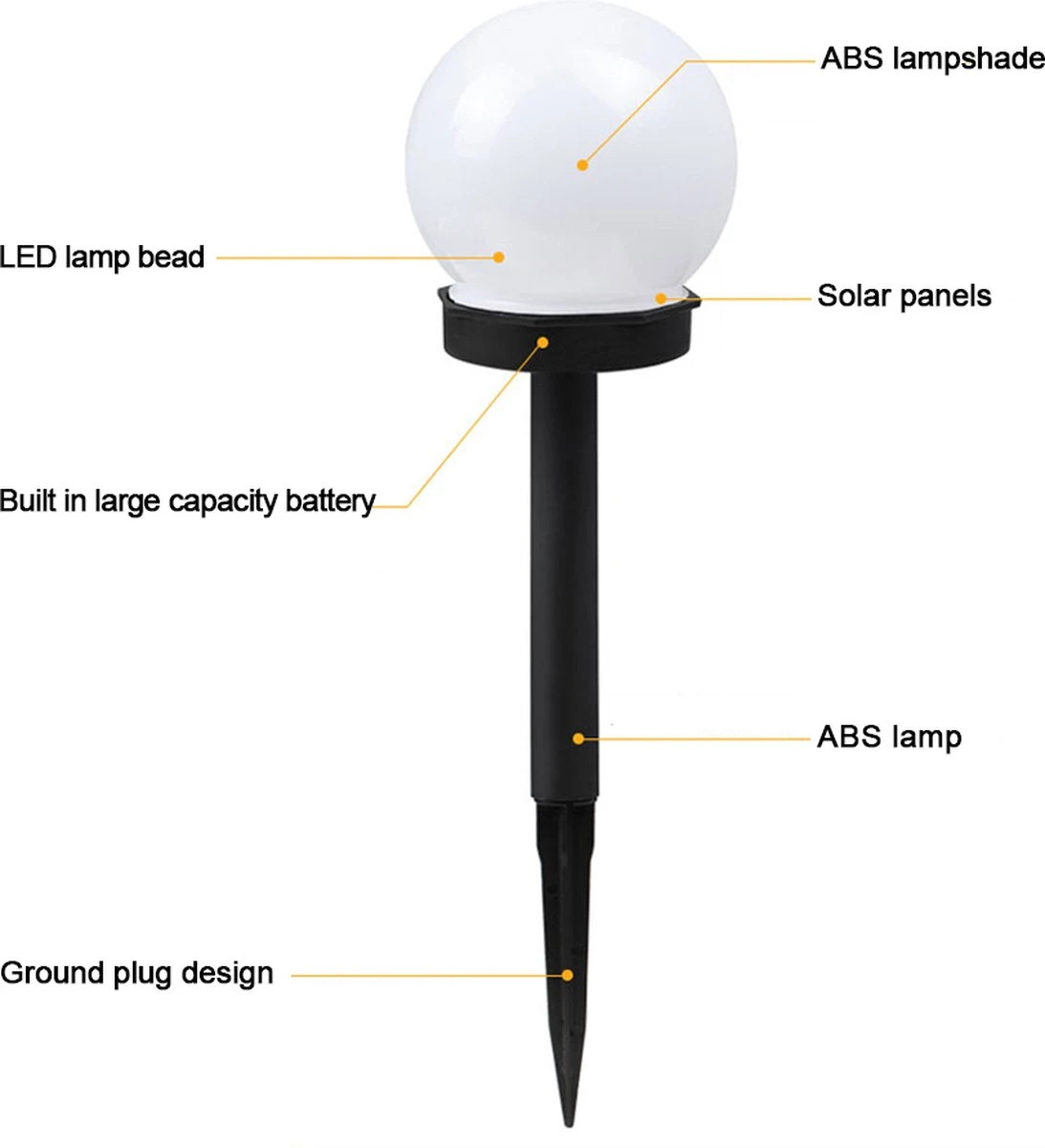 Lanternes De Jardin - 6 Pièces - 49,5 Cm - Eclairage Solaire De Jardin - Éclairage De Noël - Eclairage Solar De Jardin - Éclairage De Chemin - LED - Éclairage Extérieur 4 Lanternes De Jardin - 6 Pièces - 49,5 Cm - Eclairage Solaire De Jardin - Éclairage De Noël - Eclairage Solar De Jardin - Éclairage De Chemin - LED - Éclairage Extérieur – Image 2