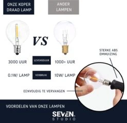 Guirlande Lumineuse Seventh Studio - LED - Guirlande Lumineuse Extérieure - Éclairage De Noël Extérieures - Guirlande Lumineuse - Câble Barbelé - Éclairage De Fête - Câble Barbelé Extérieur - 15 Mètres -Jingle Bells Boutique 1200x1167 3