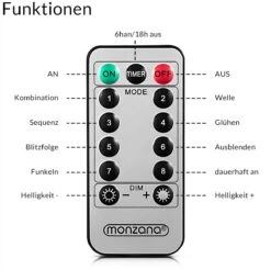 Lumières De Éclairage De Noël Monzana 200 LED - Avec Télécommande - Wit Froid -Jingle Bells Boutique 1200x1197 2