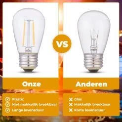 Cordon Lumineux Homèlle - 15 LED - 15 Mètres - Blanc Chaud - Eclairage De Jardin - Eclairage De Éclairage De Noël - Eclairage Éclairage Extérieur - Guirlande Lumineuse - Guirlande Lumineuse - Transparent -Jingle Bells Boutique 1200x1200 193