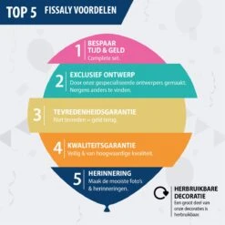 Fissaly ® 20 Pièces De Décoration De Fête Lanternes Witte - Guirlande De Décoration - Amusant Pour Anniversaire, Anniversaire, Mariage Et Noël -Jingle Bells Boutique 1200x1200 448