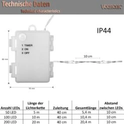 Éclairage De Noël Décorations De Noël - Éclairage De Noël Éclairage De Noël Extérieur - Set De 2 Pièces - Sur Batterie - Pour Intérieur Et Extérieur - 20 M - Multicolore 16 Éclairage De Noël Décorations De Noël - Éclairage De Noël Éclairage De Noël Extérieur - Set De 2 Pièces - Sur Batterie - Pour Intérieur Et Extérieur - 20 M - Multicolore -Jingle Bells Boutique 1200x1200 622
