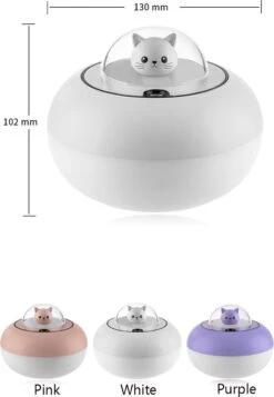 Pet Pussy Diffuseur Rose - Humidificateur Chambre De Bébé - Chambre D'enfant - Chambre De Bébé - Humidificateur Avec Siècle Des Lumières - Veilleuse - Cadeau Enfant - Sinterklaas - Noël - Nébuliseur Incl. Filtres Extra